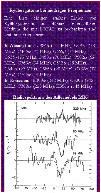 Textfeld: Rydbergatome bei niedrigen Frequenzen
Eine Liste einiger starker Linien von Rydbergatomen im dnnen interstellaren Medium die mit LOFAR zu beobachten sind und ihrer Frequenzen:

In Absorption:  C384a (115 MHz), C437a (78 MHz), C445a (75 MHz), C559b (75 MHz), C635g (75 MHz), C450a (70 MHz), C502a (52 MHz), C565a (34 MHz), C613a (28 MHz), C640a (25 MHz), C686a (20 MHz), C732a (17 MHz), C766a (14 MHz)
In Emission: H300a (242 MHz), C300a (242 MHz), C308a	 (220 MHz), H356a (145 MHz)

Radiospektrum des Adlernebels M16
 
