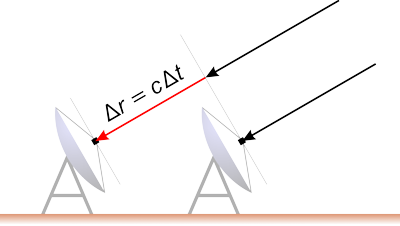 beam-old.png