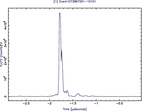 A radio pulse produced by a cosmic ray air shower