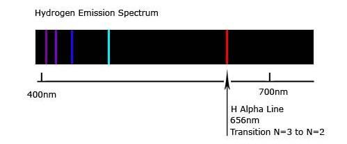 hydrogen-spectra.jpg