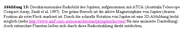 Textfeld: Abbildung 13: Dreidimensionales Radiobild des Jupiters, aufgenommen mit ATCA (Australia Telescope Compact Array, Sault et al. 1997). Der grne Bereich ist die aktive Magnetosphre von Jupiter (dessen Position als roter Fleck markiert ist. Durch die schnelle Rotation von Jupiter ist eine 3D-Abbildung leicht mglich (siehe http://www.atnf.csiro.au/research/solarsys/jupiter/movies/ fr eine animierte Darstellung). Auch extrasolare Planeten lieen sich durch diese Radiostrahlung direkt entdecken,