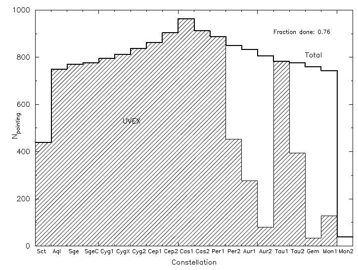 filter curves