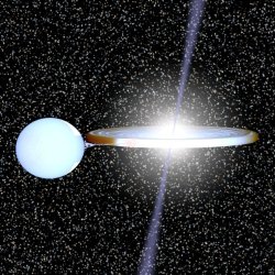 An ultra-compact X-ray binary